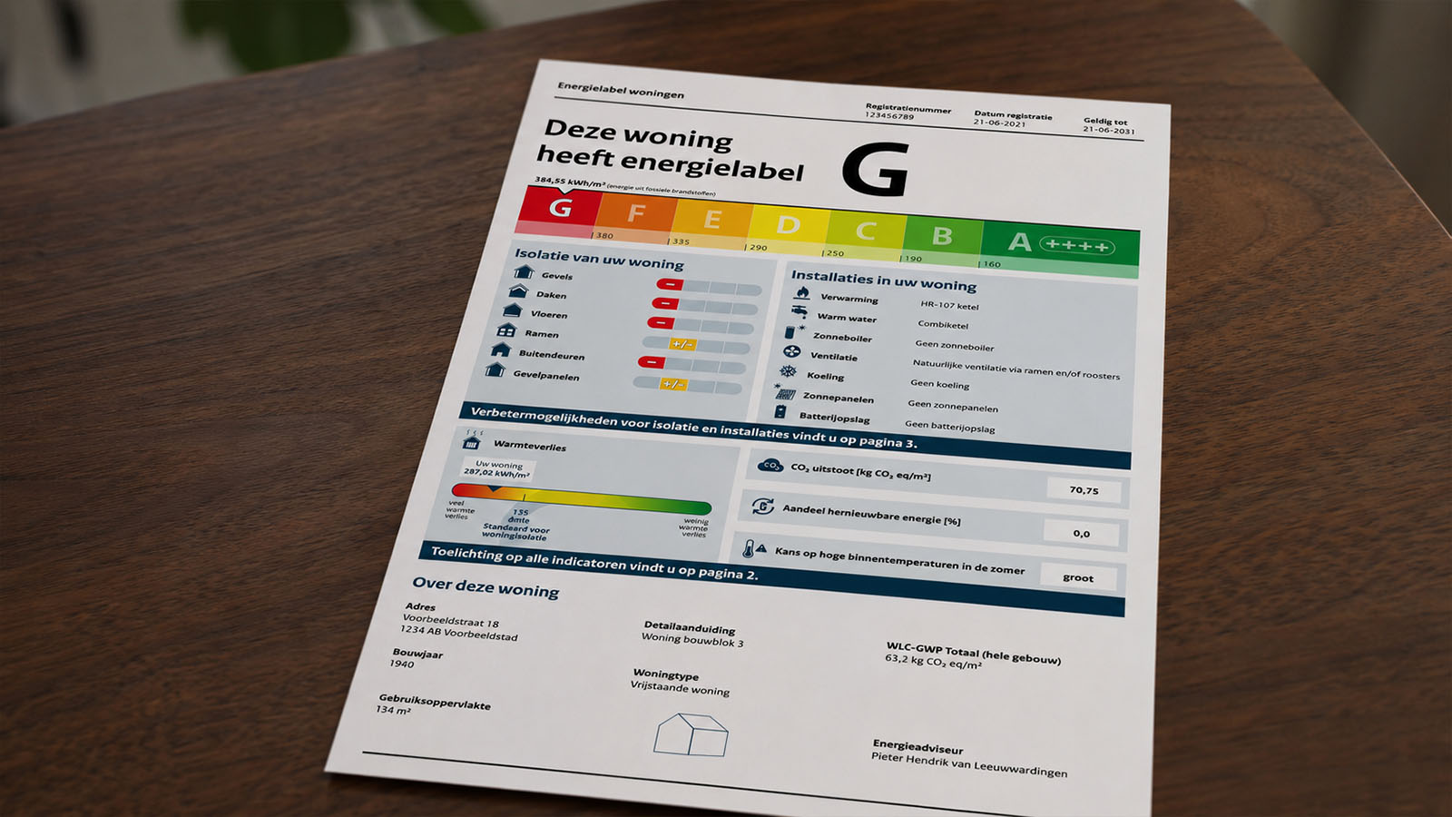Energielabel monumenten 2026